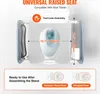 SucceBuy Toilettensitzerhöhung, 7-fach höhenverstellbar, Produktbild-Vorschau 4