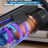 2 Sets Filter für Philips Kabelloser Akku-Staubsauger Aqua Produktbild-Vorschau 5