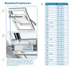 DTCH® Dachfenster Verdunkelungsrollo für Velux S06 / 606 / Produktbild-Vorschau 9