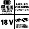 Einhell Power X-Change PXC Starter Kit 2x 4.0Ah & Podgląd zdjęcia produktu 27