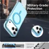 Handyhülle für iPhone 17 Pro Max, Hülle Kompatibel mit Produktbild-Vorschau 6
