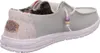 Hey Dude Wendy Natural Schuhe Grün EU 39 Frau Grün EU 39 Produktbild-Vorschau 39