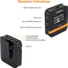 COMICA VM40 COMBO One-Trigger-Two 2.4G Mikrofon Podgląd zdjęcia produktu 3