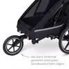 ABC Design TOUR Sport Kit Produktbild-Vorschau