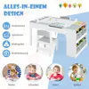 A collage of images showing a children's activity table and chair set, along with illustrations and photos of children using it for various activities. Produktbild-Vorschau