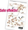 inseko 12x Lebensmittelmotten Falle I insektizidfrei & Produktbild-Vorschau 2