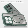betterfon Matt Case für Xiaomi 17, Handyhülle, Schutzhülle, Produktbild-Vorschau 5