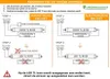 Spectrum LED T8 Glas Röhre 150cm 24W/860 G13 3500lm HO High Produktbild-Vorschau 4