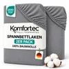 Komfortec 2er Pack Jersey Spannbettlaken 160x200 cm, 100% Produktbild-Vorschau 1