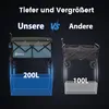 Sekey XXL 200KG Belastbar Bollerwagen Faltbar mit Produktbild-Vorschau 3