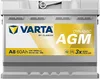 A Varta Dynamic AGM car battery is shown against a white background. Anteprima dell’immagine prodotto