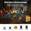 3500W Inverter-stroomgenerator, geschikt voor zowel benzine Productafbeelding-voorbeeld 7