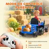 Sweiko Elektrische kinder tractor, zit tractor met Productafbeelding-voorbeeld 8