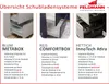 Schubladenunterschrank BRERRA 60x82cm lackiert Ausführung Produktbild-Vorschau 6