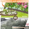 A collage showing a before and after comparison of a garden, with the product installed in the 'after' image. Produktbild-Vorschau