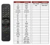 Ersatz Fernbedienung für Vodafone A224000 R327301A98-00016 Produktbild-Vorschau 2
