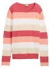 Tom Tailor Damen Pullover Produktbild-Vorschau 3