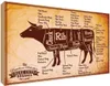 vianmo Holzschild 30x40 cm Beef cuts Organic Metzgerei Produktbild-Vorschau 1