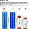 Diagrams showing different battery sizes and their dimensions, with text in German providing a warning about battery compatibility. Produktbild-Vorschau