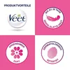 Veet Spawax Ersatz-Wachsscheiben 2 x 6 Stück Produktbild-Vorschau 6