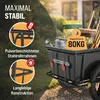 MONZANA® Fahrradanhänger mit 90L Kunststoffwanne inklusive Produktbild-Vorschau 3