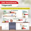 Legona Schlupfwespen gegen Lebensmittelmotten – 1 Lieferung Produktbild-Vorschau 5