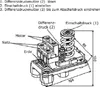 A diagram illustrating the adjustment of a pressure switch on a pump component. Produktbild-Vorschau