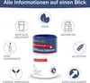 Sanatura Mifloran Intense | 200 g | Milchsäurebakterien | Produktbild-Vorschau 3
