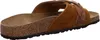 BIRKENSTOCK OITA BRAIDED Brown Produktbild-Vorschau 27