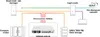MIKROTIK Mikrotik CRS504-4XQ-IN switch di rete gestito Fast Anteprima dell’immagine prodotto 7