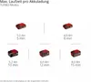 Einhell GP-LB 18/200 akumulátorový foukač listí 200 km/h Náhled obrázku produktu 27