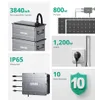 Zendure SolarFlow Set 1,92kWh Smart PV Hub 1x AB2000 Produktbild-Vorschau 10