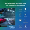 A television screen displaying a racing game, with icons and text listing the TV's connectivity features. Produktbild-Vorschau