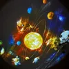 A projection of the solar system with the sun and planets orbiting it. Anteprima dell’immagine prodotto