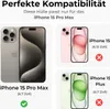 Hülle für iPhone 15 / 15 Pro / 15 Plus / 15 Pro Max Produktbild-Vorschau 2