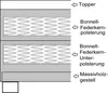 Boxspringbett Hotelbett 140x200 Bonellfederkern Bett mit Produktbild-Vorschau 3