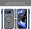 Multiple views of a blue phone case, including front, back, side, and bottom views, with text overlays describing features. Produktbild-Vorschau