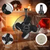 Wentylator do szyby kominkowej Tornado 691 - TURBO FAN Podgląd zdjęcia produktu 11