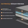 Vesgantti Kaltschaummatratze 140 x 200cm, ergonomische Produktbild-Vorschau 2