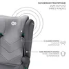 A close-up view of a gray child car seat, highlighting safety features with text and diagrams. Podgląd zdjęcia produktu