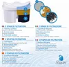 Diagram and text explaining the 3 stages of filtration for a water filter pitcher. Anteprima dell’immagine prodotto