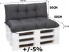 A set of cushions for a pallet sofa, shown on a white pallet base. Produktbild-Vorschau