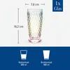 Sklenice Villeroy & Boch Longdrink Boston Pearl Náhled obrázku produktu 6