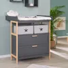 A baby changing table with drawers and storage boxes in a room. Produktbild-Vorschau