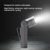 Lampe frontale à LED avecgestuelle et fixation par clip Voir les images du produit 9