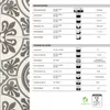 CV-Belag Plaza Lagos 909D 200x150 cm Produktbild-Vorschau 6