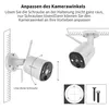 Diagram showing how to adjust the camera angle of a SecuFirst surveillance camera. Anteprima dell’immagine prodotto