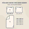 A diagram showing different sizes of pillows and blankets. Produktbild-Vorschau