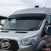 Pare-soleil extérieur Pare-soleil extérieur pour Citroën Voir les images du produit 7
