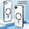 Magnetické čiré pouzdro pro iPhone 16e/iPhone 17e, Náhled obrázku produktu 2